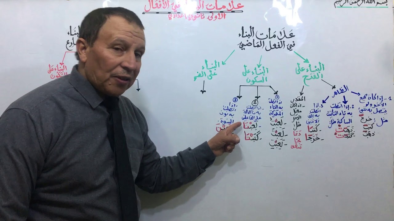 الدرس اللغوي: علامات البناء في الأفعال (أولى ثانوي إعدادي)