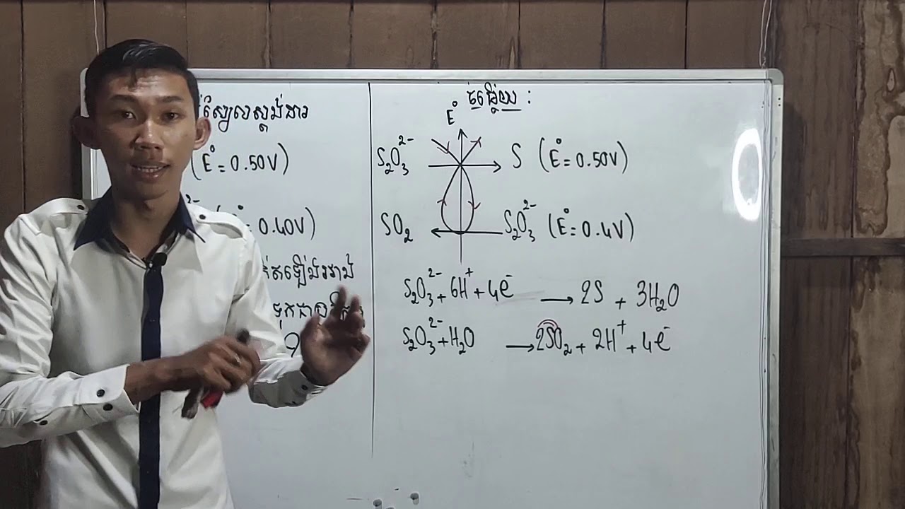 របៀបបង្ហាញ ថាប្រតិកម្មមួយជាប្រតិកម្មឌីស្មូតកម្ម ថ្នាក់ទី12