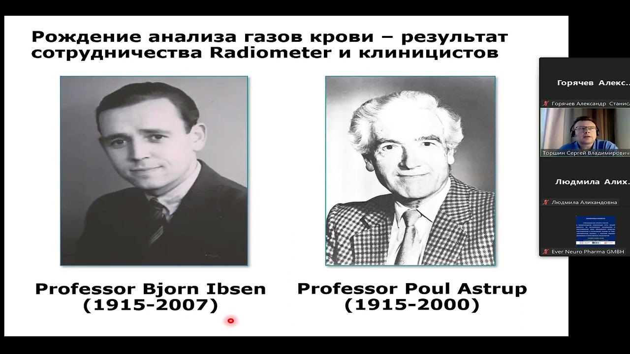 Информация в показателе РСО2 Торшин С.В.
