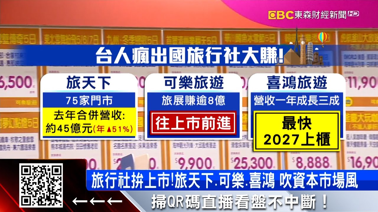 瘋出國！旅行社訂單爆棚 再掀上櫃+IPO熱潮  @57ETFN