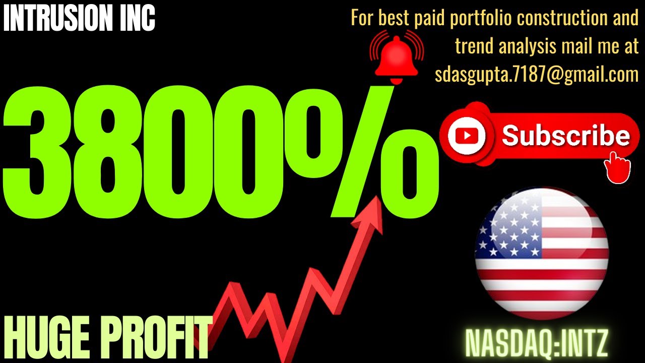 INTRUSION INC | HUGE PROFIT | INTZ STOCK | INTZ STOCK NEWS | INTRUSION STOCK NEWS