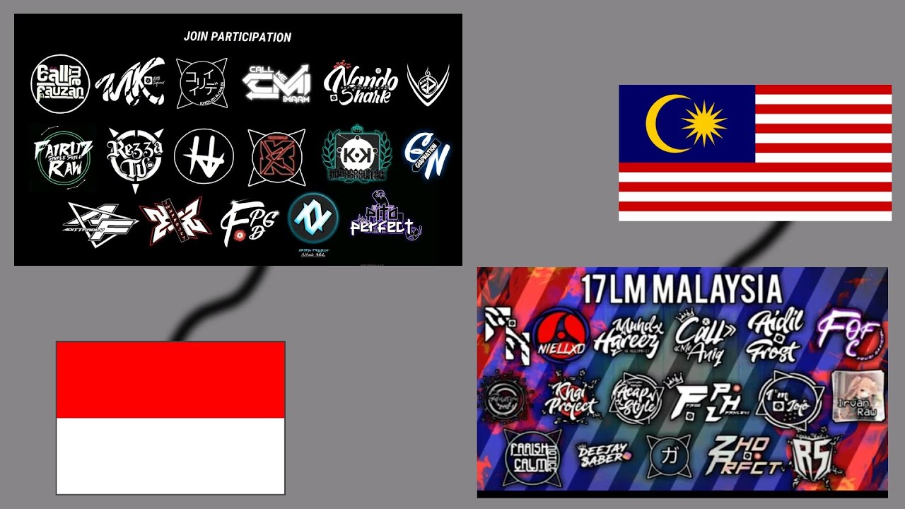 17 Lyrics Maker (Indo X Malaysia)
