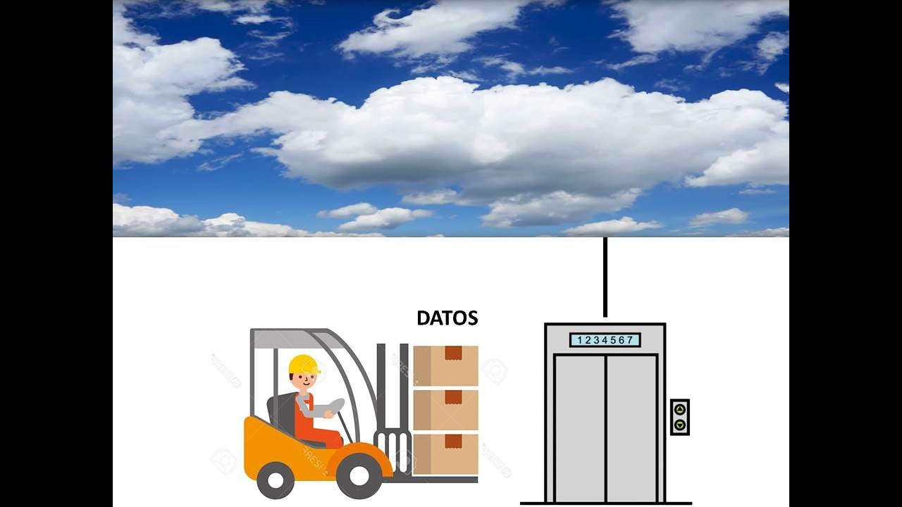 Subiendo datos de sensores a la nube mediante GPRS (internet 2G)