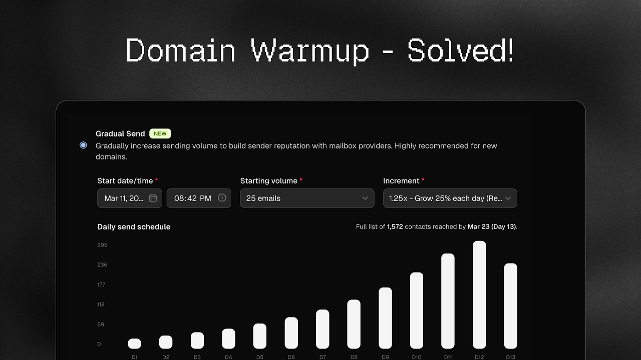 Domain warmup is now built into AutoSend #emailmarketing