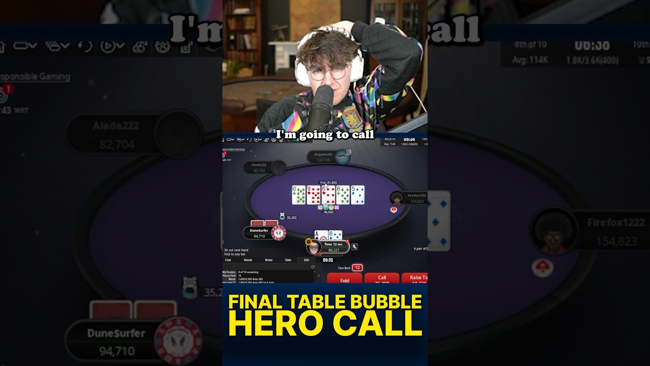 HERO CALL ON THE FINAL TABLE BUBBLE! 🦸🏻&zwj;♂️🫧 #poker #onlinepoker #pokerstars