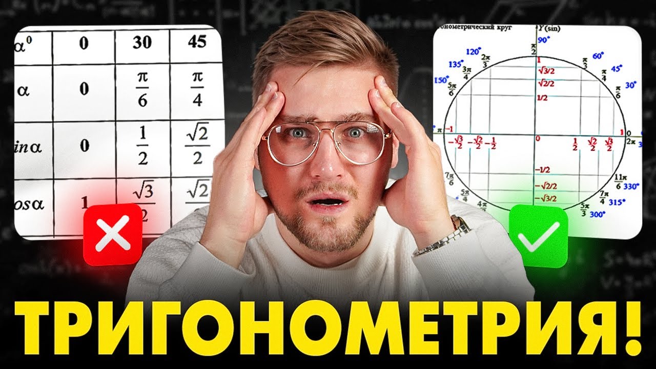 Тригонометрия с Нуля до уровня ЕГЭ за 6 часов! Задания №6, 7, 13 из ЕГЭ 2026 по Математике!