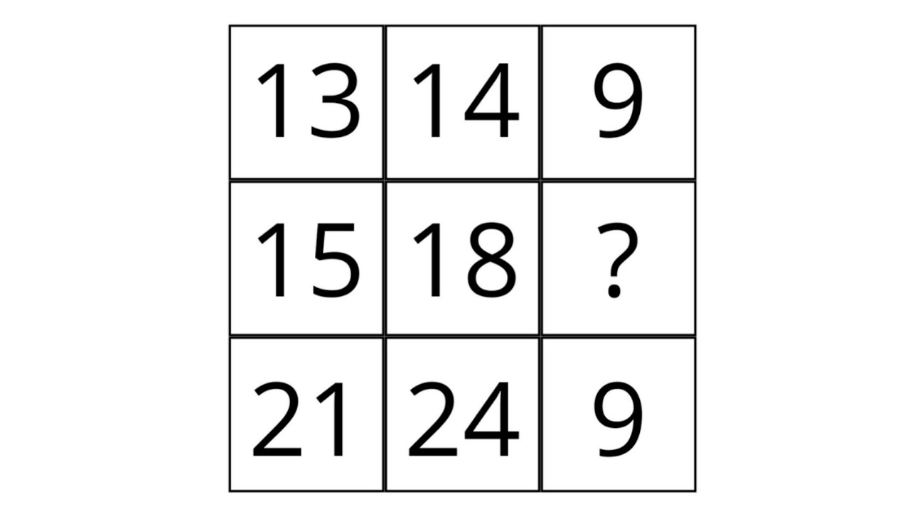 Can You Find The Missing Number Puzzle | Maths Puzzles With Answers