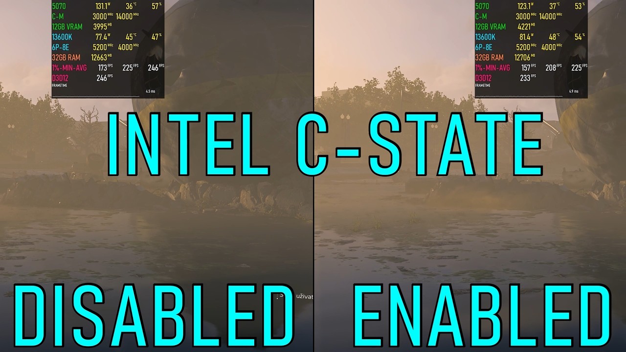 Intel C-State: On vs Off - Cinebench + Games