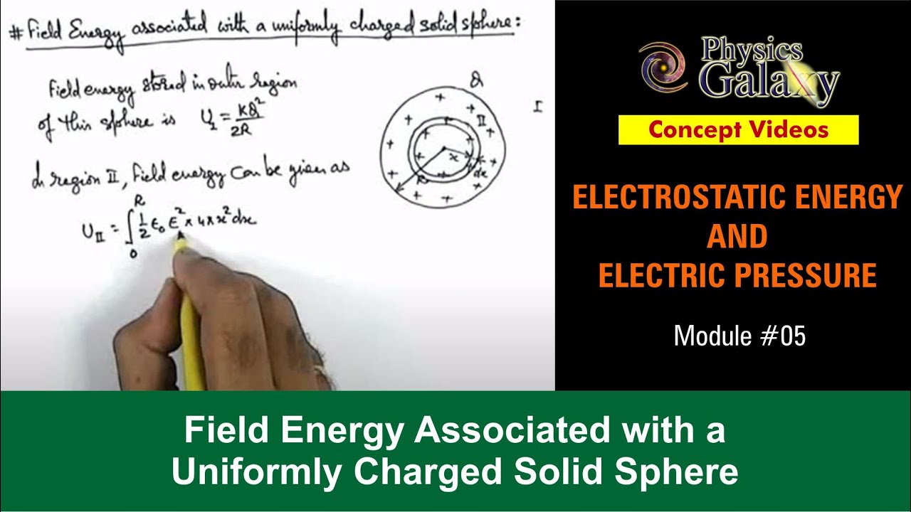 Class 12 Physics | Electrostatic | #5 Field Energy Associated with a Uniformly Charged Solid Sphere