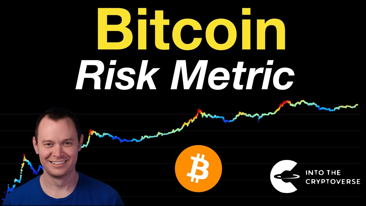 Bitcoin Risk Metric