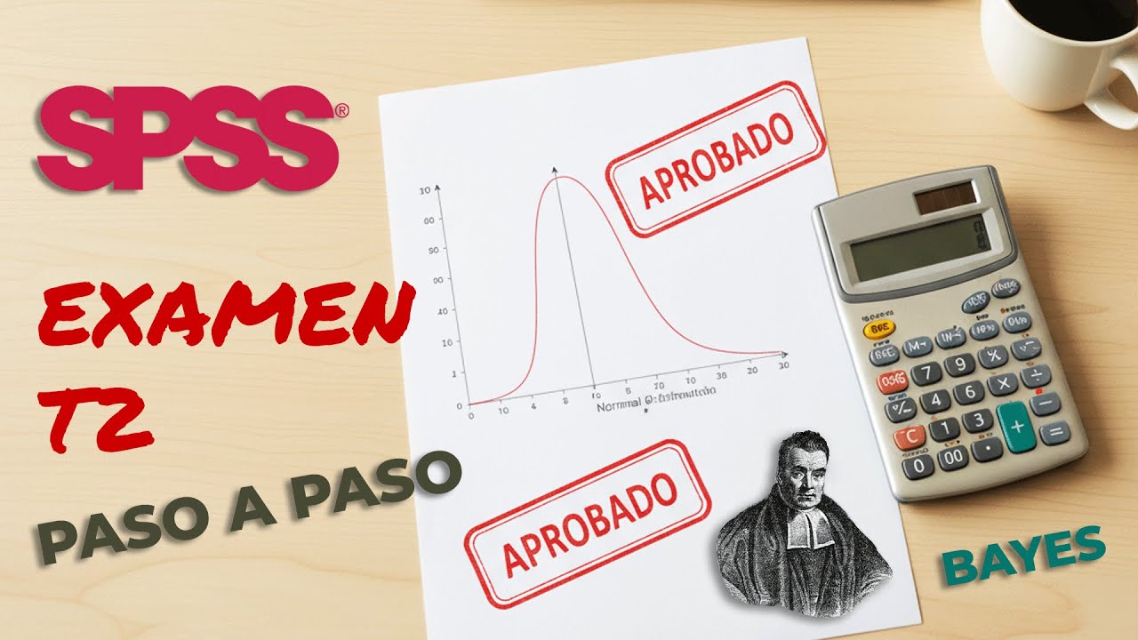 Opción Desarrollo T2 2025 II | Distribución Normal, Muestreo y Bayes Resueltos (SPSS)