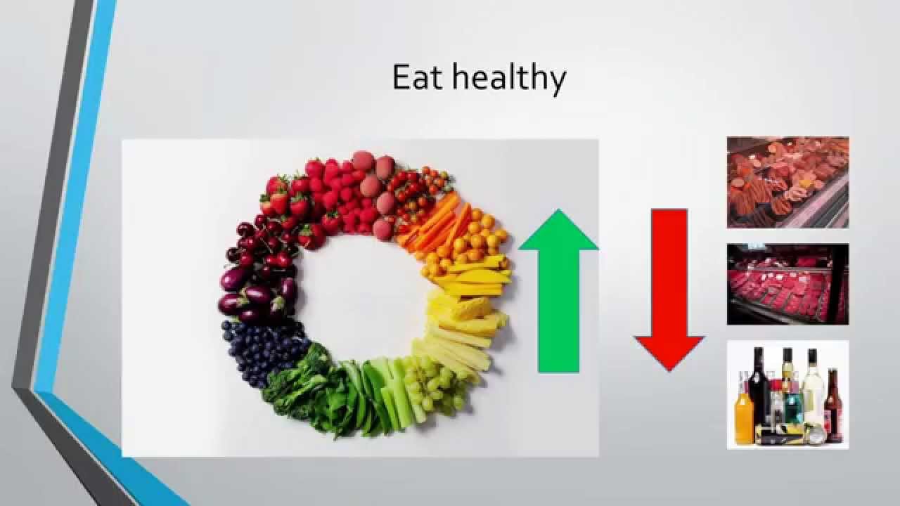 Risk Factors for Colorectal Cancer