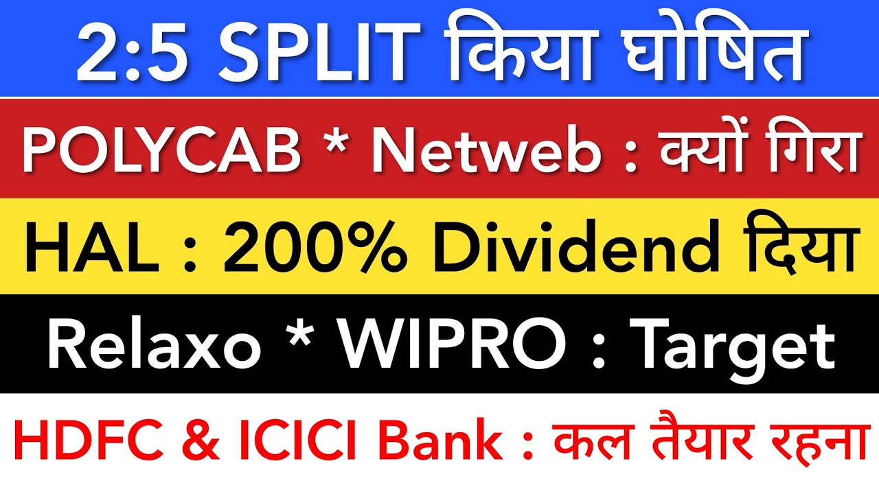 HAL DIVIDEND 💥 POLYCAB | NETWEB | WIPRO | HDFC BANK | ICICI
