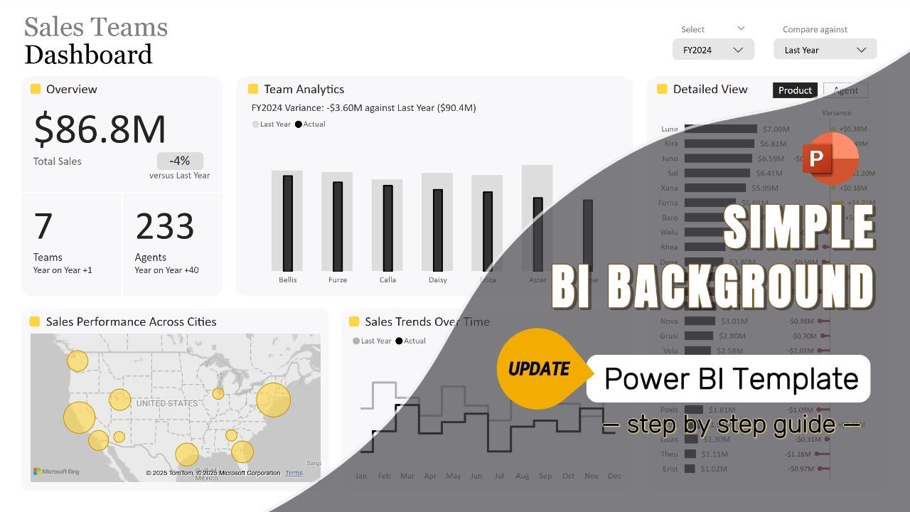 Create a Simple Power BI Background Using PowerPoint