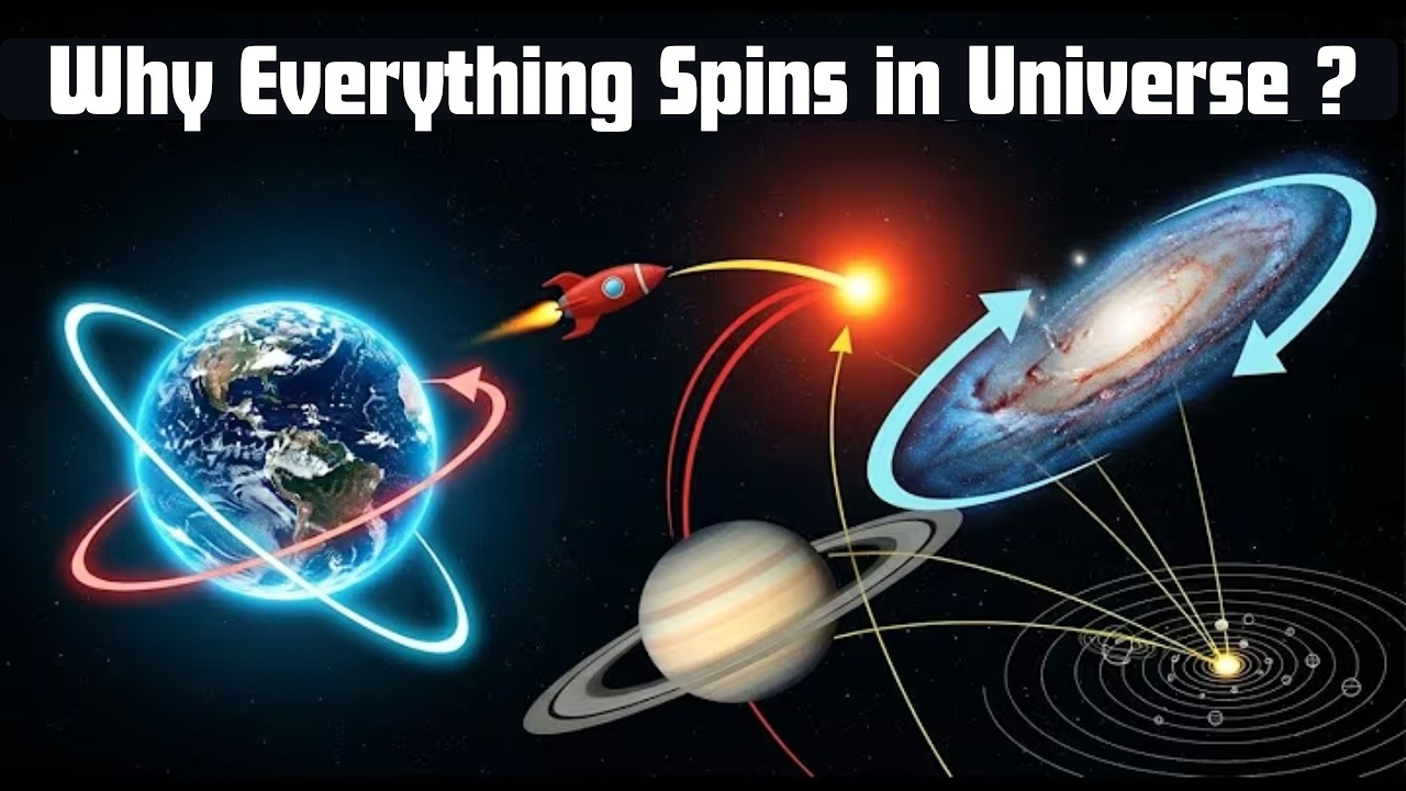 Why Everything Spins in the Universe — Slow Sleepy Science Explained
