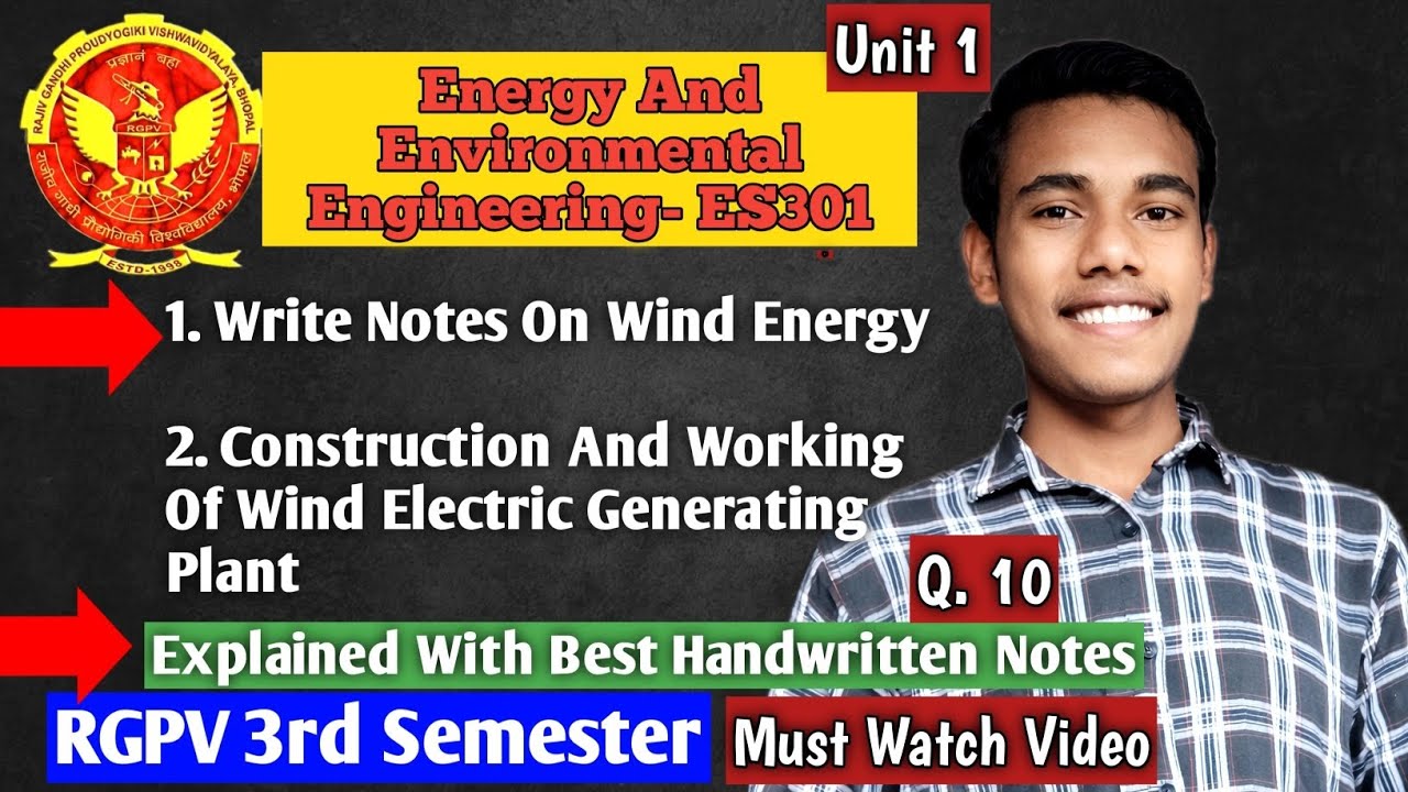 Wind Energy | Construction, Working Of wind turbines | ES301 | Rgpv Important question