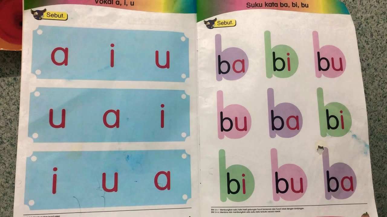A Quick Revision On Syllable Malay Language - Suku Kata Bahasa Melayu