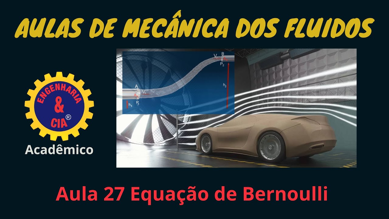 #MECFLU 27 EQUAÇÃO DE BERNOULLI | EQUAÇÃO DA ENERGIA | MECÂNICA DOS FLUIDOS