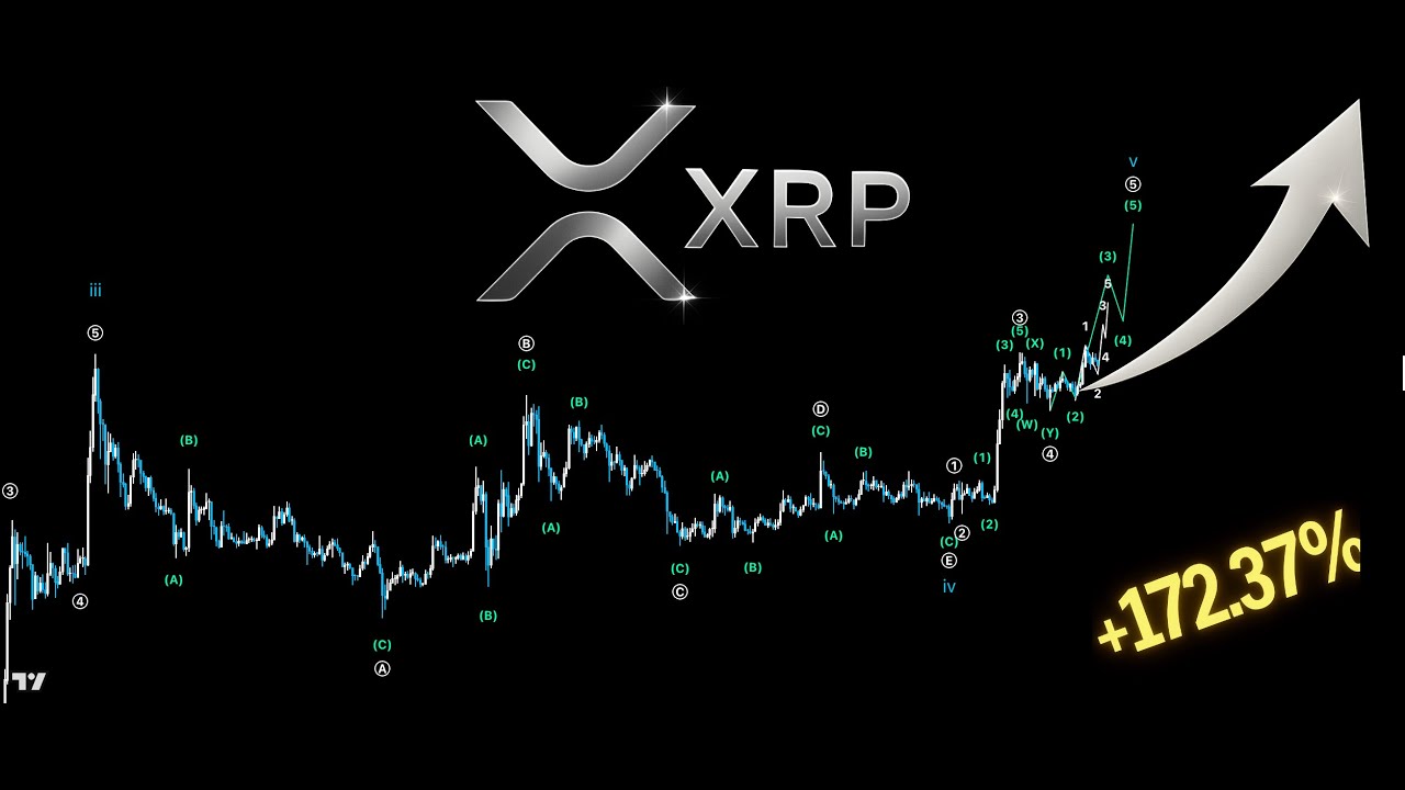 XRP: This is the LAST DIP before the RIP! ✅✅✅ Stablecoin Supercycle Part 14!
