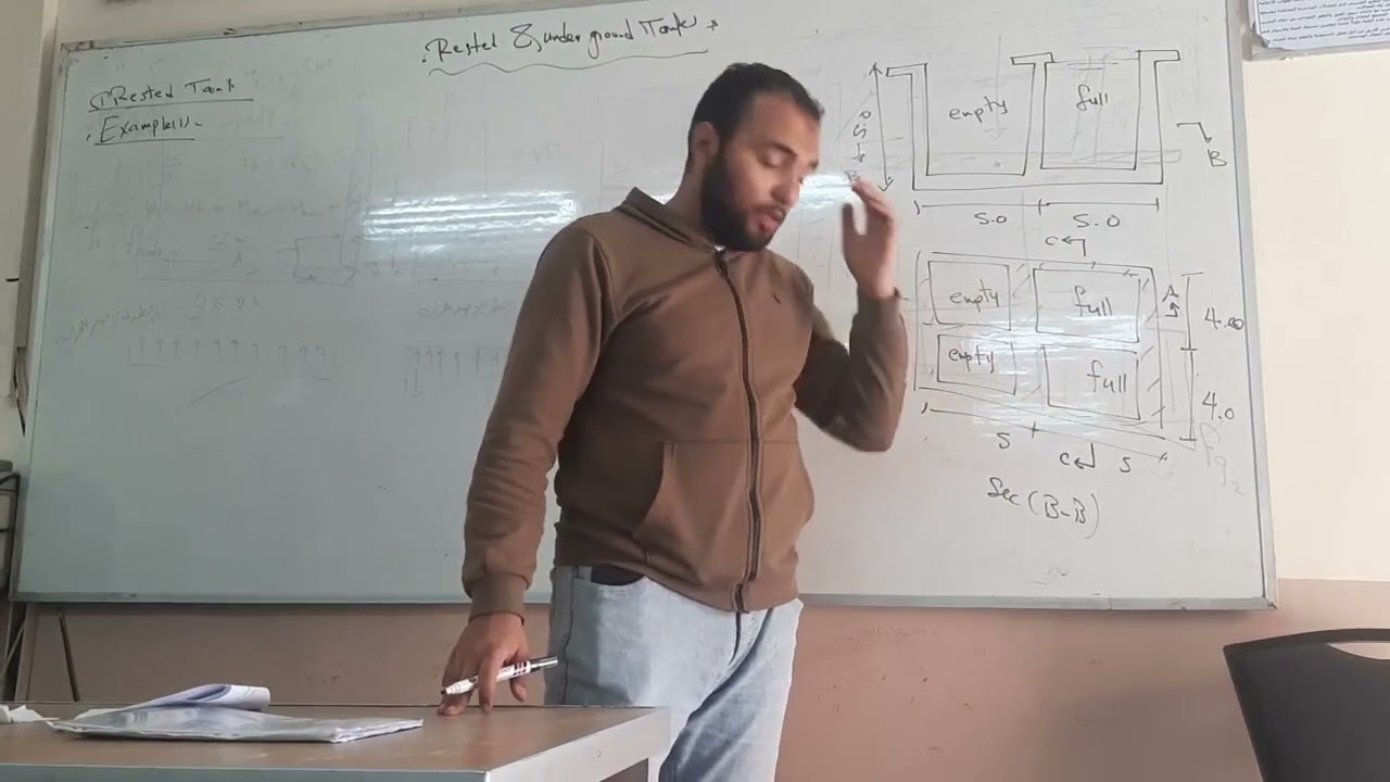 Section No (4)- Design of rested & underground tanks