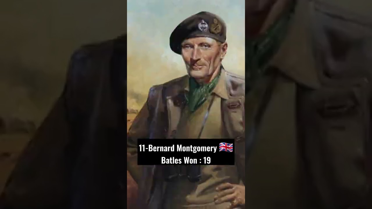 Greatest Generals in History