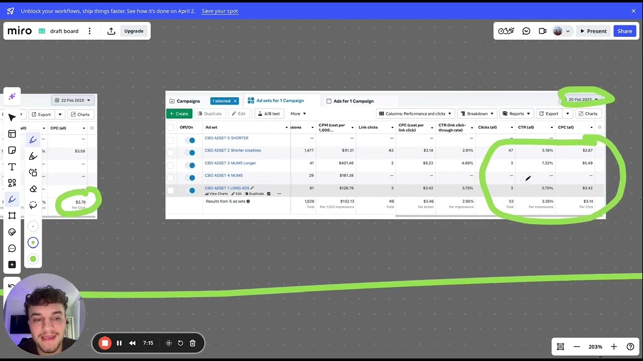 How I Test Dropshipping Products Without Spending Thousands