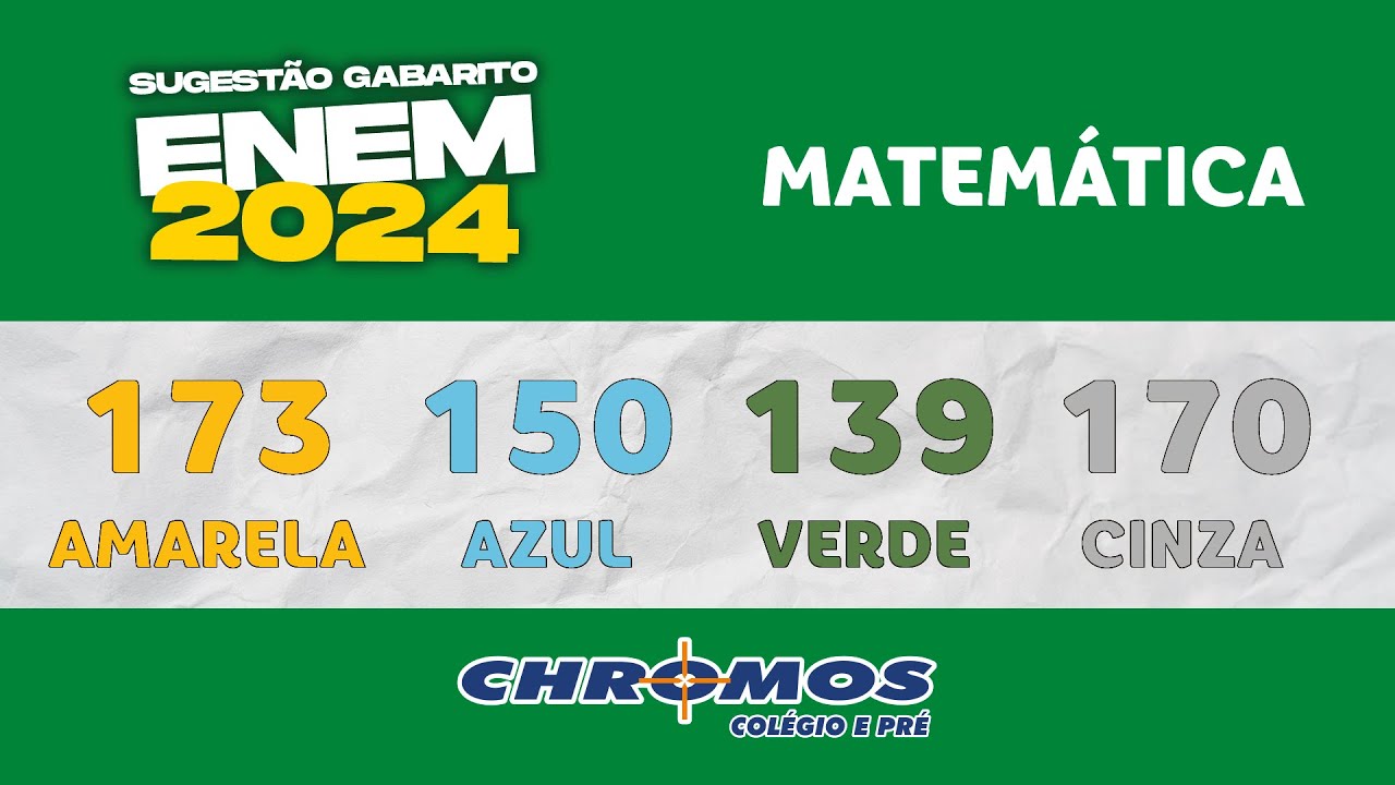 Gabarito ENEM 2024 CHROMOS - Prova Amarela: Questão 173 | Matemática
