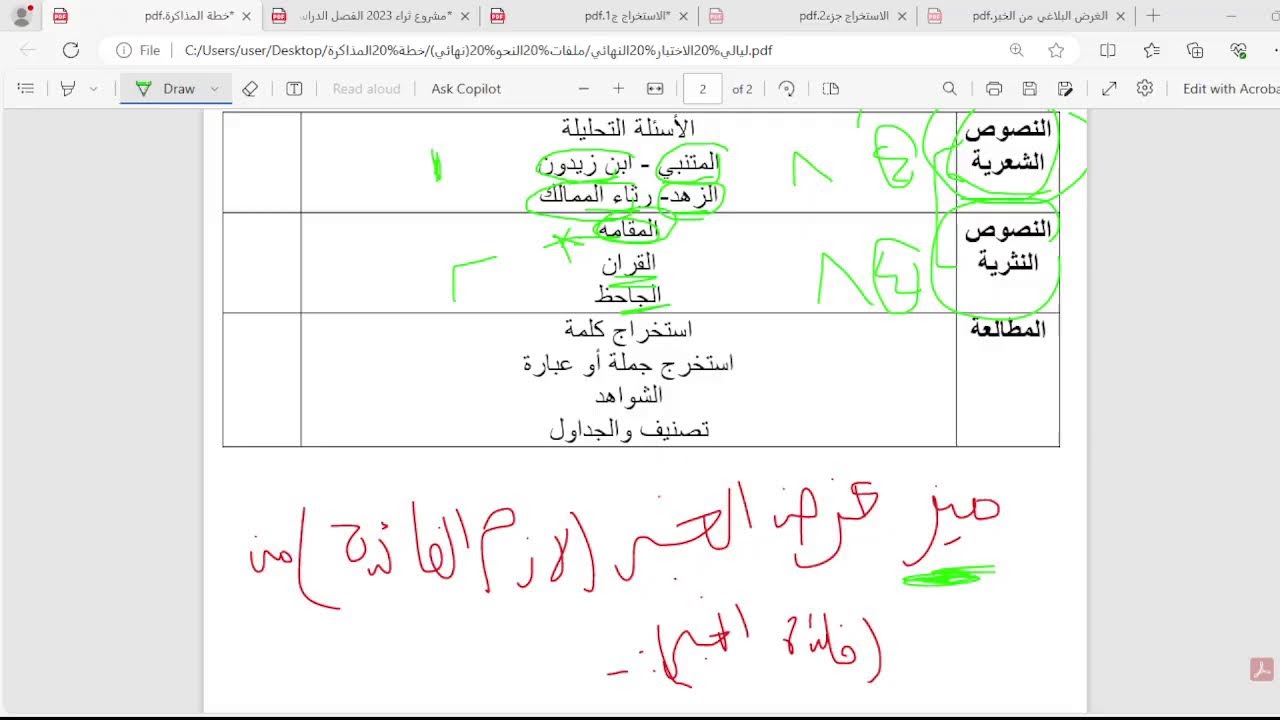 المراجعة النهائية صف الثاني عشر دفعة 24 - الفصل 1- المؤنس (التعامل مع النصوص الشعرية والنثرية)