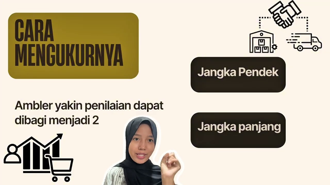 PELAKSANAAN SISTEM RISET PEMASARAN DAN PERMINTAAN
