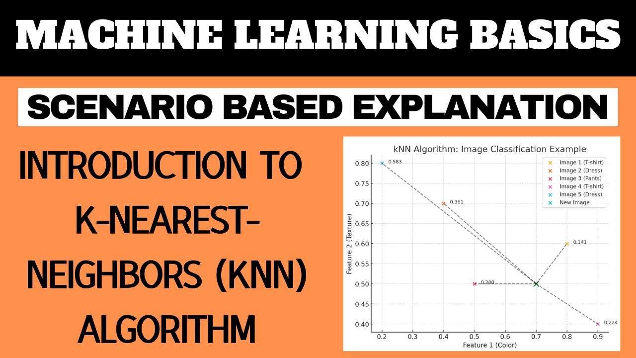 MACHINE LEARNING BASICS : k-NEAREST-NEIGHBOR(kNN) ALGORITHM