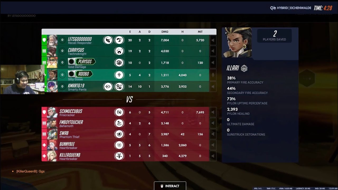 Eichenwalde attack (QP) - Illari keyboard/mouse practice with the Squad