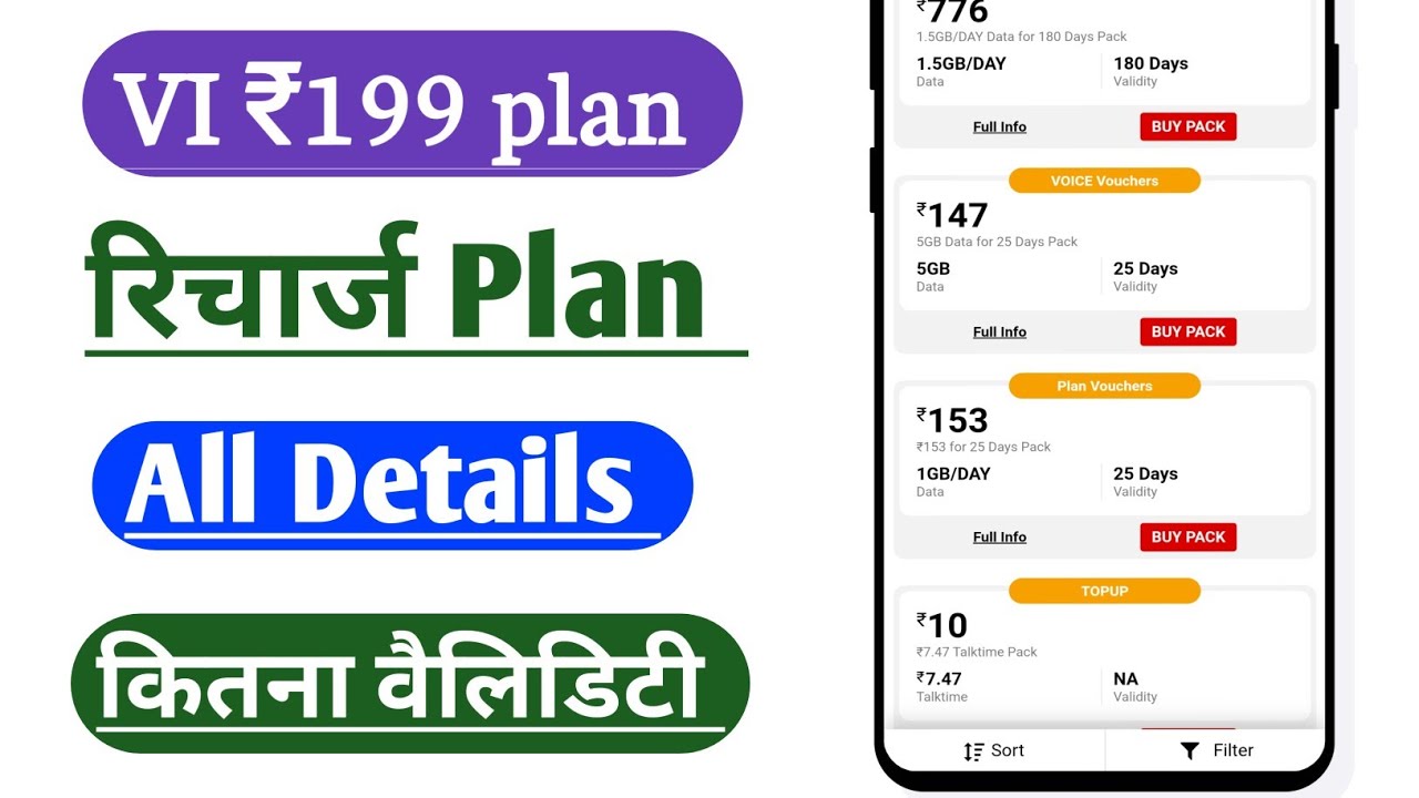 VI ₹199 Recharge Plans All Details | Vodafone idea ₹199 Plan Calling & Data