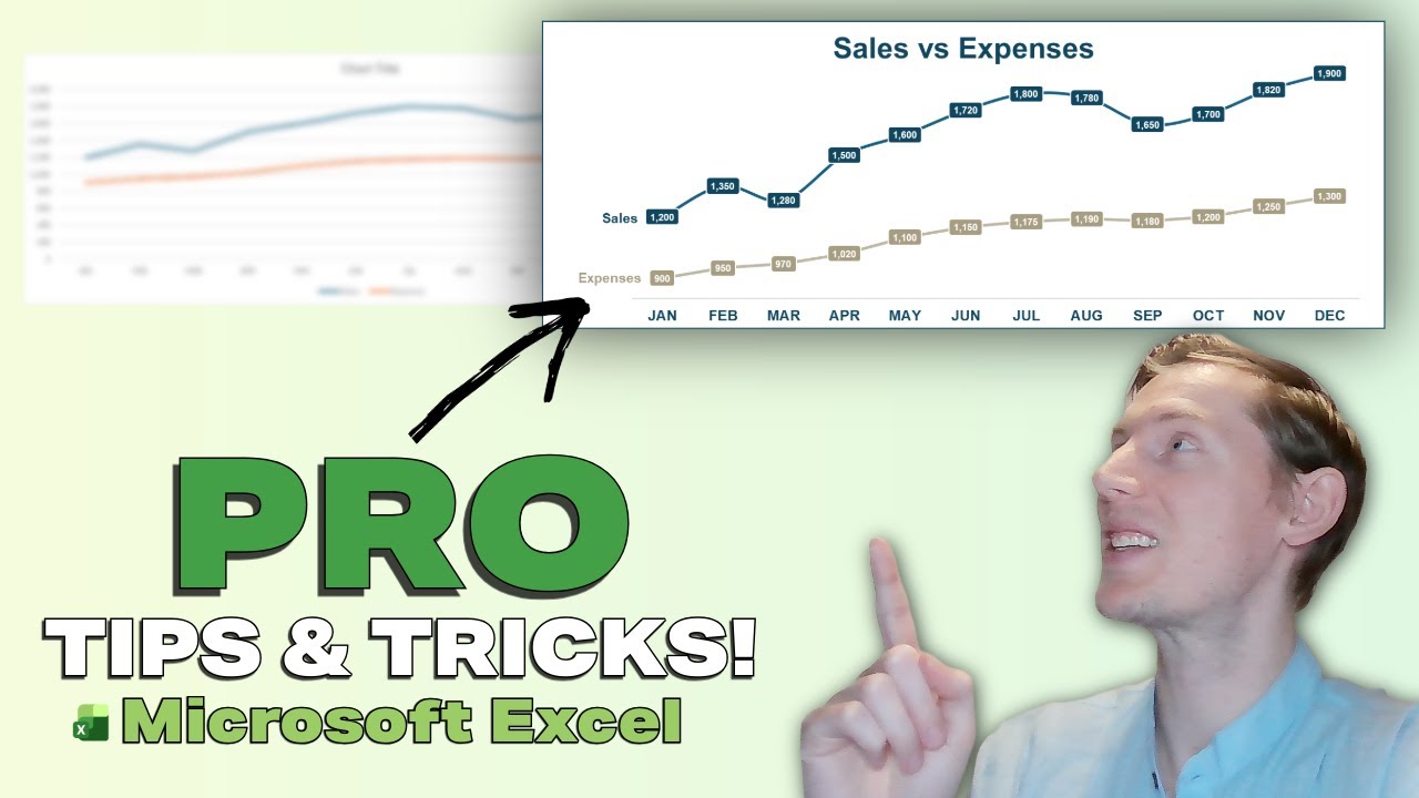 Professional Excel Line Charts for Beginners
