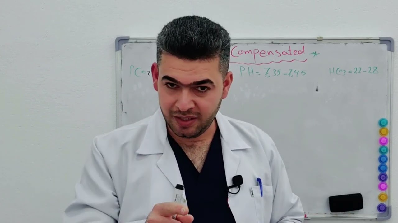 تحليل غازات الدم ABG | الجزء السادس | اللاتعويض Uncompensated