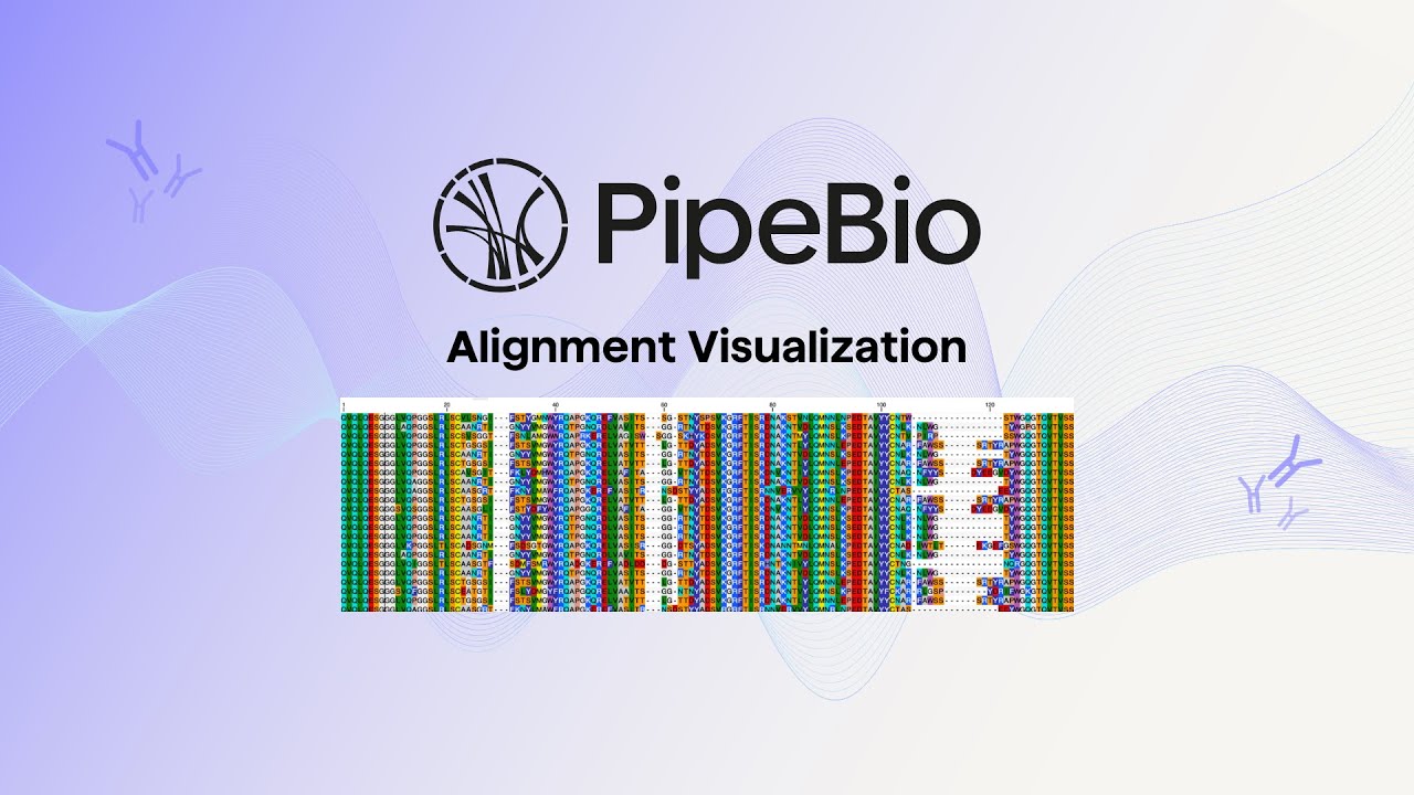 Create a sequence alignment and identify regions of similarity