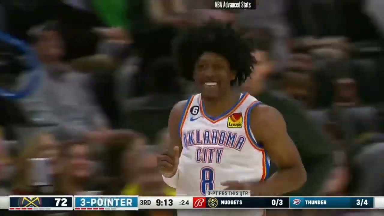 Jalen Williams 2022-23 Offense Compilation