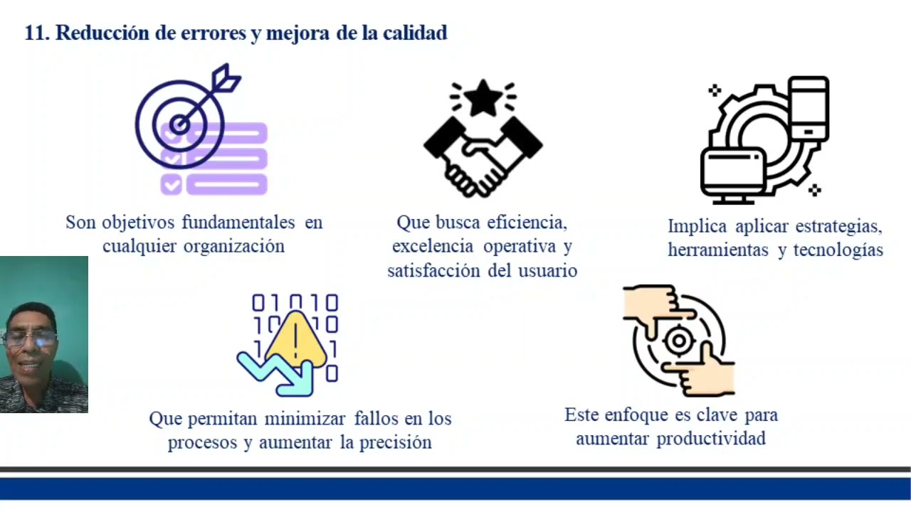Perspectivas sobre la Inclusión y Expectativas de la IA como Impulso Tecnológico para la Gerencia