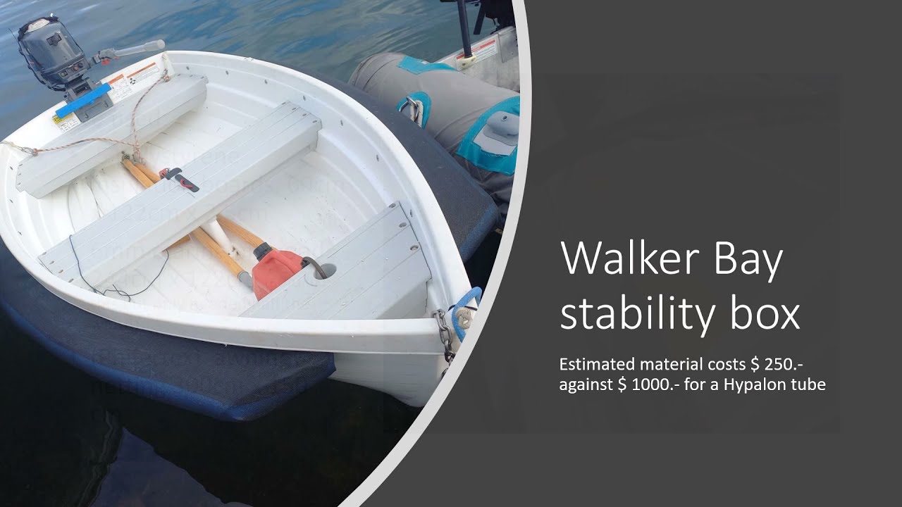 Walker Bay dinghy tube kit alternative