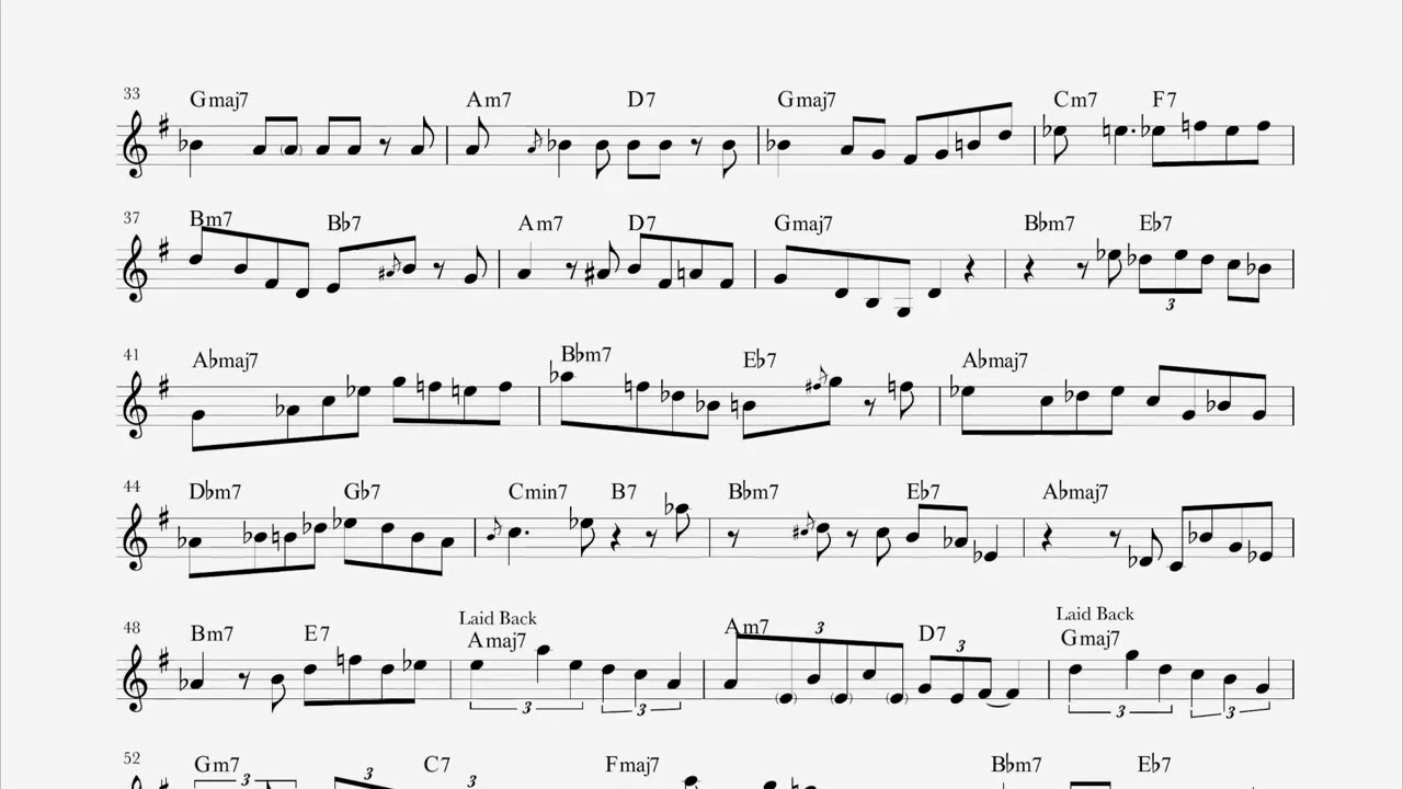 Joy Spring - Clifford Brown's (Bb) Transcription. Transcribed By Eli Rachlin