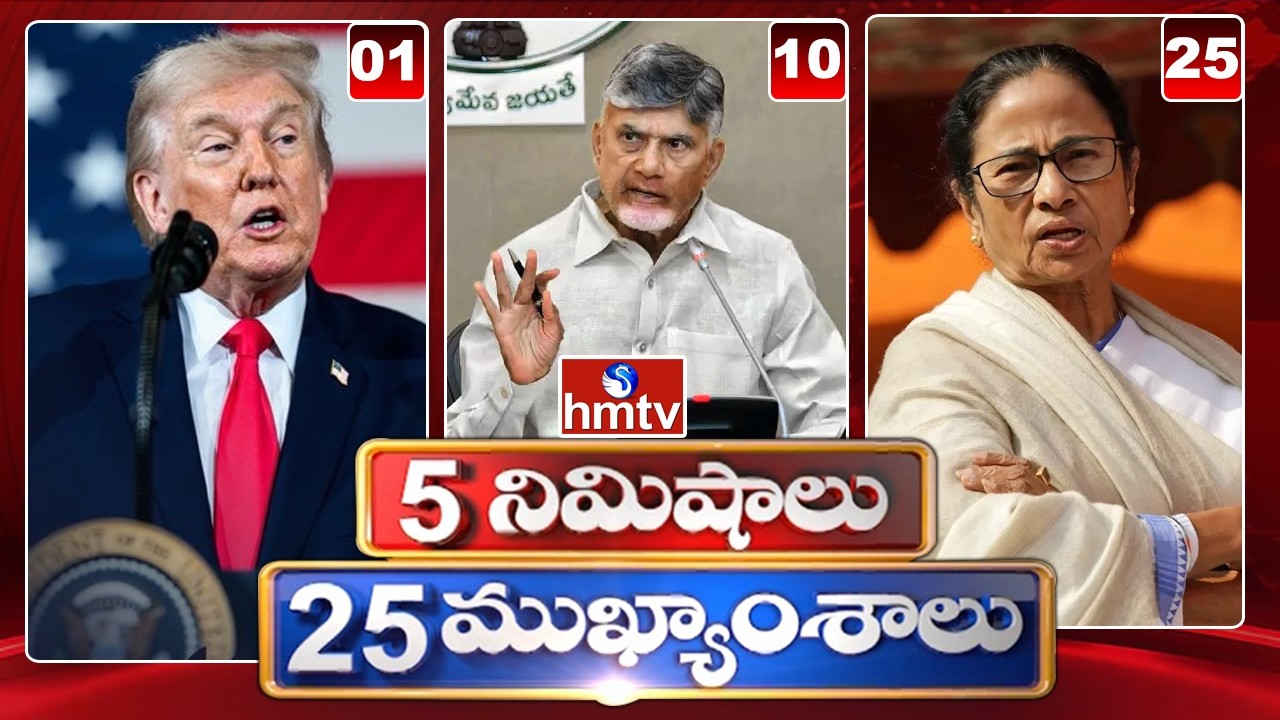 5 Minutes 25 Headlines | News Highlights | 12-06-2026 | 07AM | Latest News Updates | hmtv