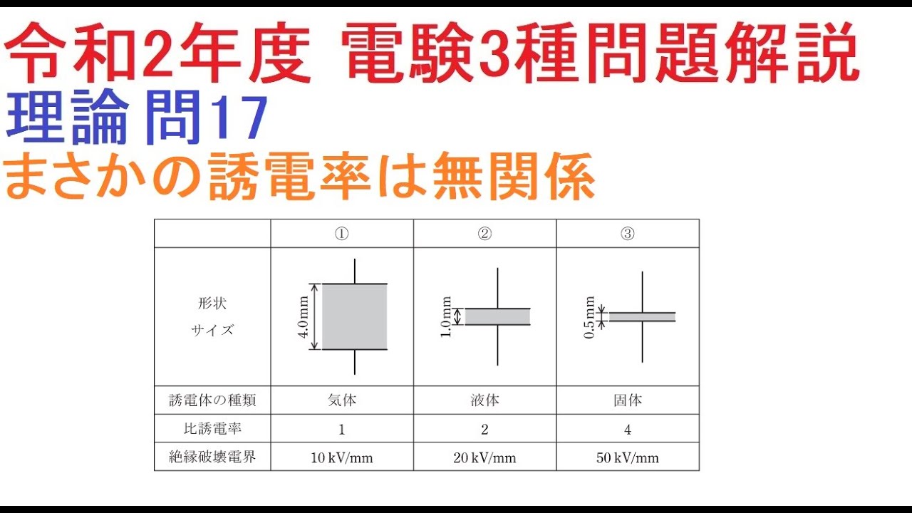 【こうすれば解けた！令和２年度 電験三種問題解説】理論 問17