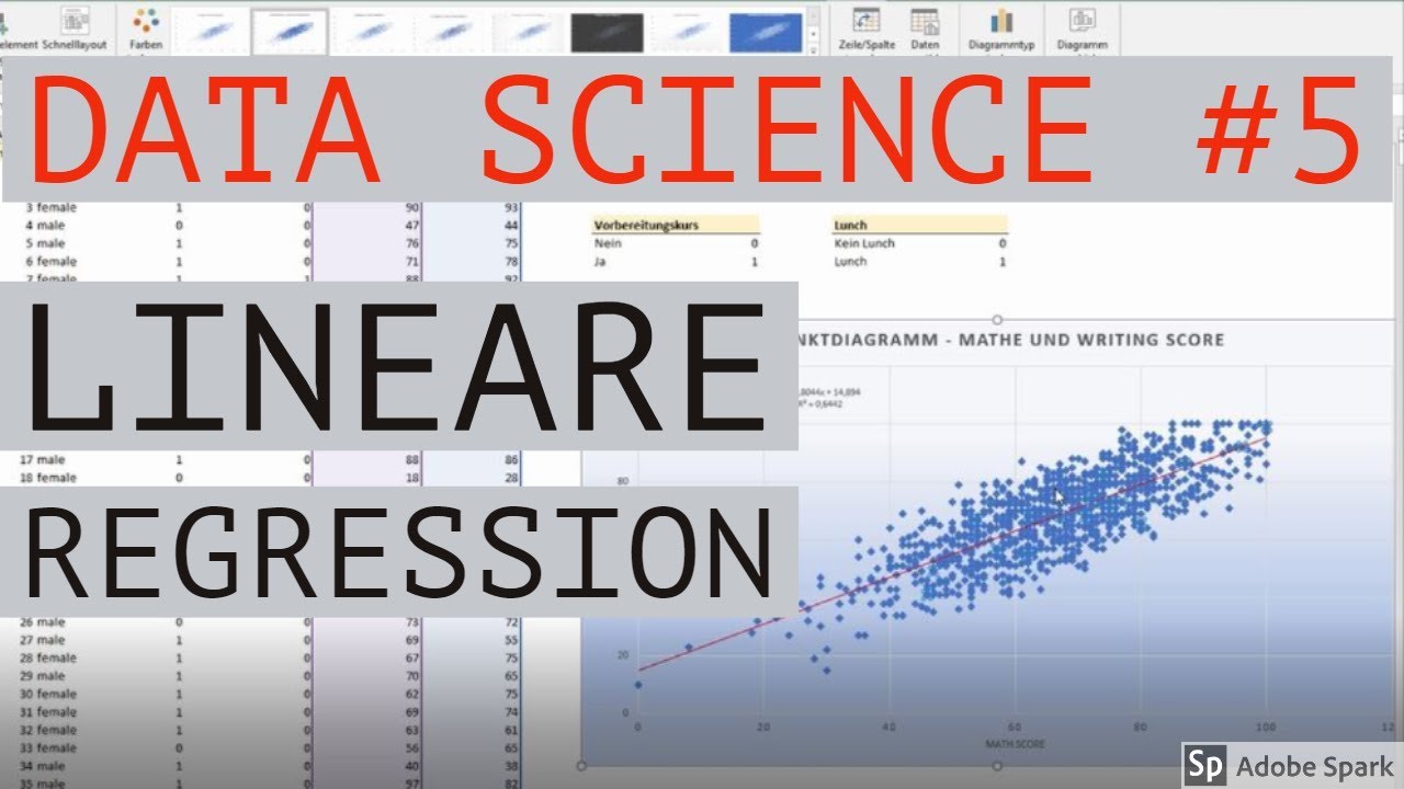 Einfache Lineare Regression - Data Science mit Excel #5