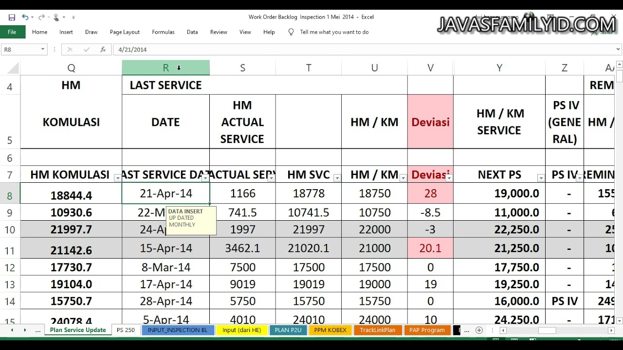 Tahapan Sederhana Membuat Jadwal Perawatan Harian dan Bulanan pada Alat Berat dan Alat pendukung