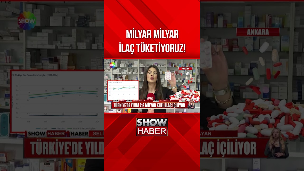 İlaç tüketimi arttı! #showanahaber #shorts