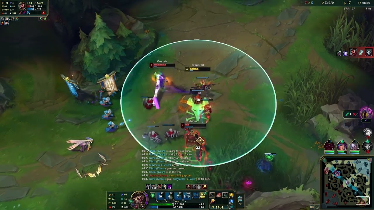 twitchwww