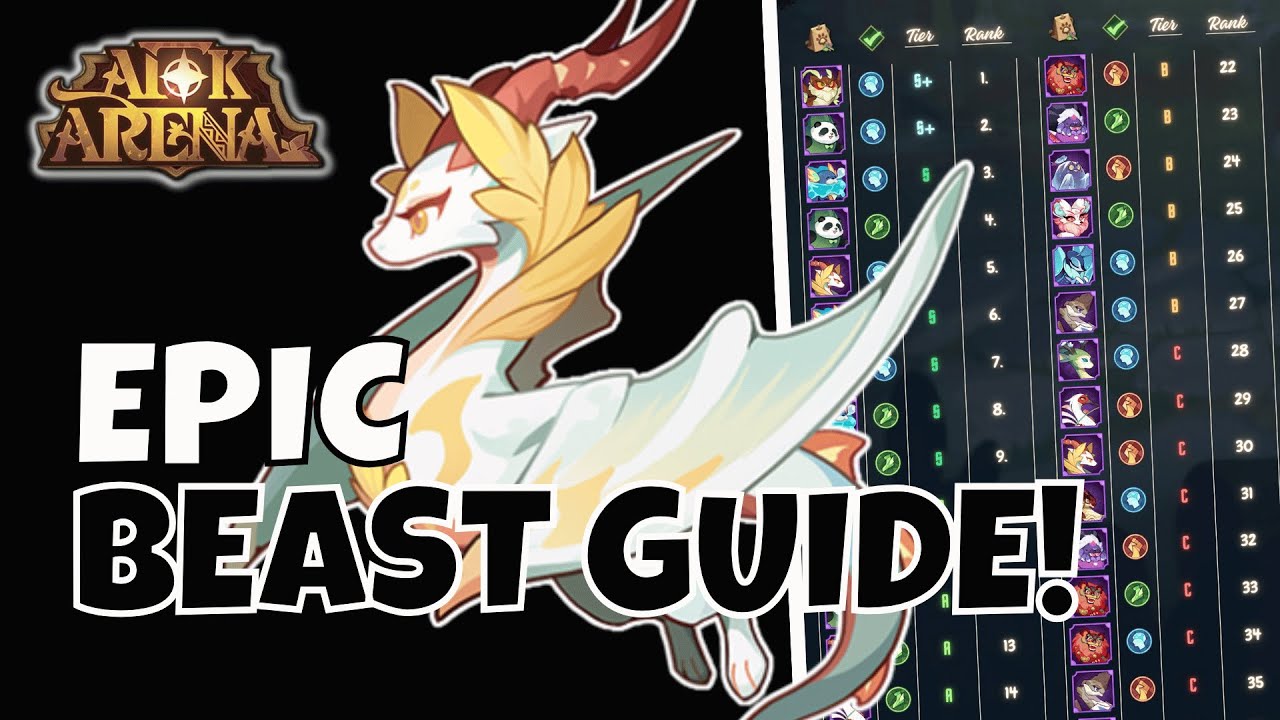 THE ONLY BEAST GUIDE YOU NEED! [FURRY HIPPO AFK ARENA]