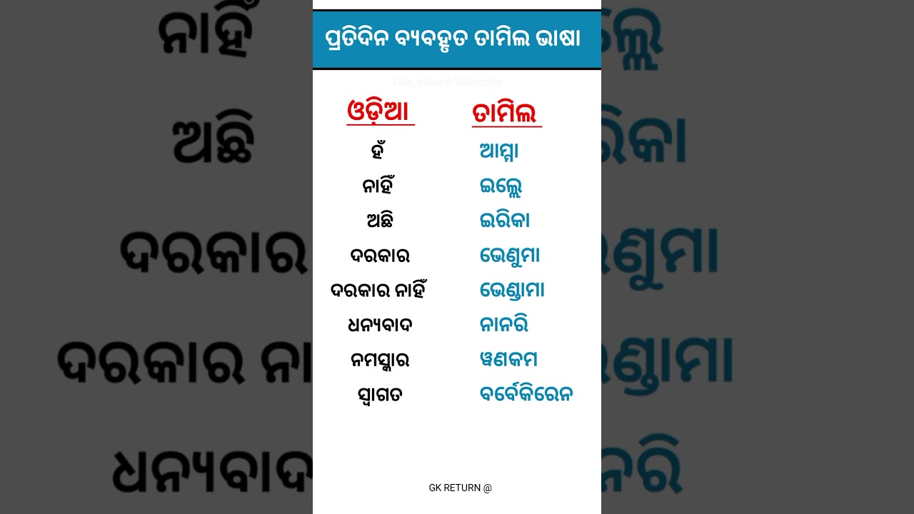 Some Odia to tamil Words #trendingshorts #shorts #youtubeshorts #viralshorts #Tamillearning