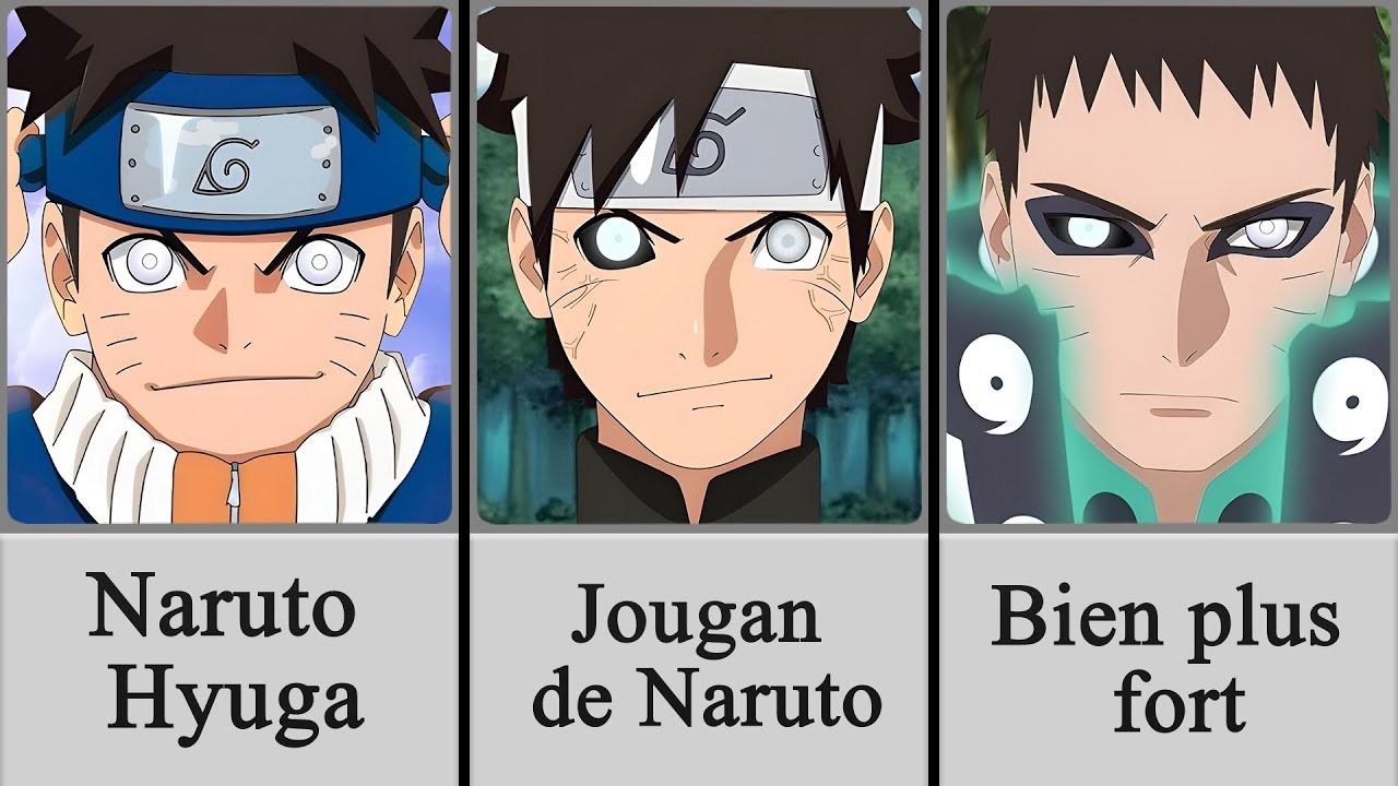 Naruto Et si Naruto était un Hyuga ?