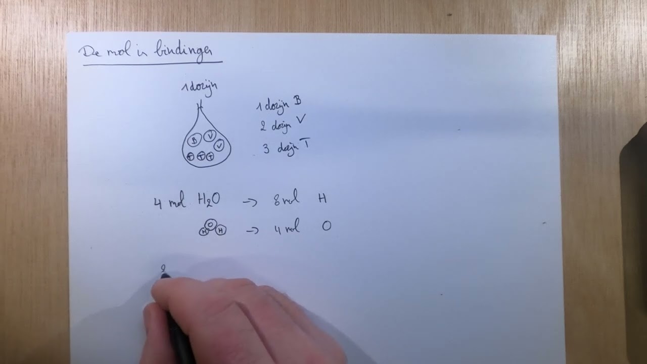 Chemie 4 - De mol in bindingen