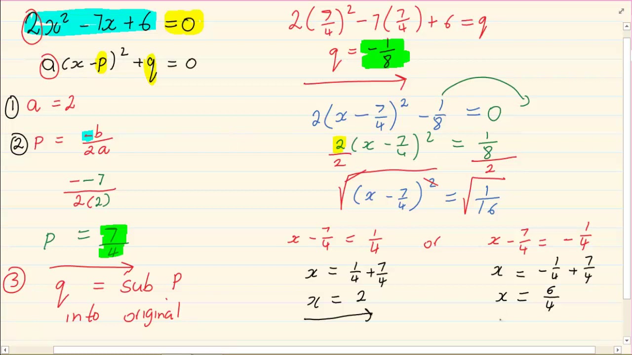 Grade 11: Equations and Inequalities:  Completing the square